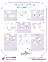 ورقة عدّادات القيمة المكانية حتى الآلاف ٢