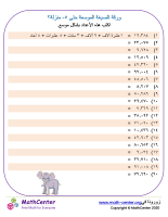 الصيغة الموسّعة حتى ٥ منازل ورقة ٢