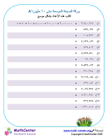 ورقة الصيغة الموسعة حتى ١٠ مليون ١A