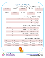 ورقة قيمة المكان لـ ١ مليون ١