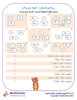 ورقة قيمة المكان لـ ٣نقطة عشرية ٣ج