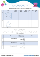 خصائص الأشكال ثنائية ٢ الأبعاد اختبار ١