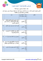 خصائص الأشكال ثنائية ٢ الأبعاد اختبار ٥