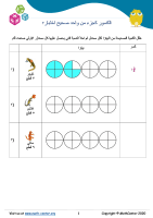 الكسور كجزء من واحد صحيح اختبار ٣