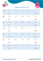 أعداد من منازل متعددة اختبار ٢