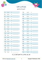 جدول الضرب اختبار ١