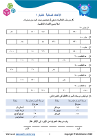 الأعداد السالبة اختبار ١