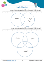 خصائص الرقم اختبار ٣