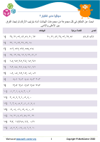 مجال\ مدى اختبار ٢