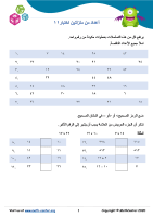 أعداد من منزلتين اختبار ١١