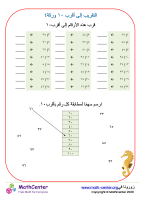 التقريب إلى أقرب ١٠ ورقة ٤