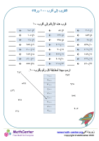 التقريب إلى أقرب ١٠٠ ورقة ٤