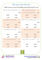 الوسيط، متوسط، المدى، الوضع ورقة ٢