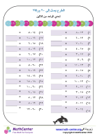 طرح الأعداد حتى ٢٠ ورقة ٢