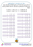 طرح أعداد ذات منزلتين ورقة ١