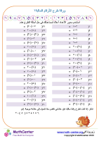 ورقة طرح الأرقام السالبة ١