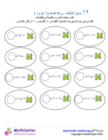 جدول ضرب العدد ١٢ - ورقة الضفدع (÷ و ×)