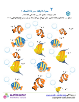 جدول ضرب العدد ٢ - ورقة الأسماك ١