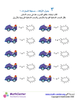 جدول ضرب العدد ٣ - ورقة السيارات ١