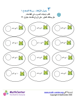 جدول ضرب العدد ٣ - ورقة الضفدع ١