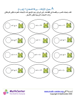 جدول ضرب العدد ٨ - ورقة الضفدع (÷ و ×)