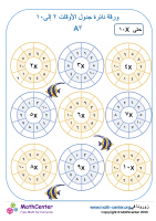 دائرة جداول الضرب لـ ٢ حتى ١٠ ورقة ٣A