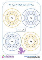 دائرة جداول الضرب لـ ٦ حتى ٩ ورقة ٢A