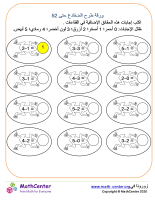 طرح الضفدع حتى 5 ورقة 2