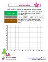 إحداثيات عيد الميلاد رقم 1