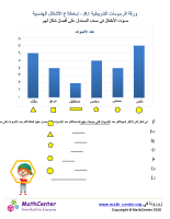 إستطلاع الأشكال الهندسية