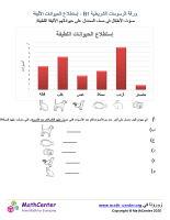 إستطلاع الحيوانات الأليفة