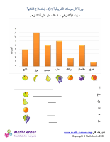ورقة الرسومات الشريطية 1C - مسح الفاكهة