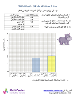 ورقة الرسومات الشريطية 4C - الحيوانات الثقيلة