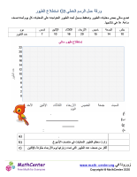 ورقة عمل الرسم الخطي 3G استطلاع الطيور