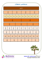 شرائط الكسور المختلطة 2