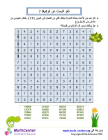 لغز البحث عن الرقم A7