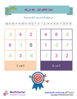 لعبة السمندل من -10 حتى 10