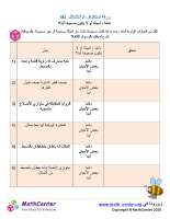 إستكشاف أشكال ثنائية الأبعاد ورقة 5