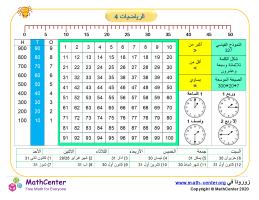 الرياضيات 4