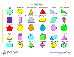 أشكال الرياضيات