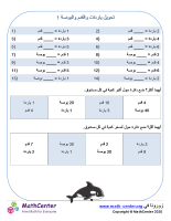 تحويل ياردات والقدم والبوصة 1