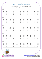 ورقة محور الأعداد 0 إلى 10 1