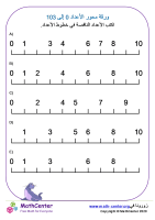 ورقة محور الأعداد 0 إلى 10 3