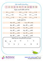 عوامل جمع الأعداد حتى 12 ورقة 1