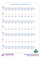 محور الأعداد 0 إلى 1 (1 بعد النقطة العشرية)