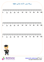 محور الأعداد من 0 إلى 100 ورقة 1