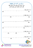 ورقة محور الأعداد إلى 1000 4