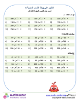 العثور على النسب المئوية ورقة 1