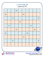 مخطط 0 إلى 99 ورقة عمل 2B