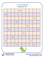 مخطط 0 إلى 99 ورقة عمل 2C